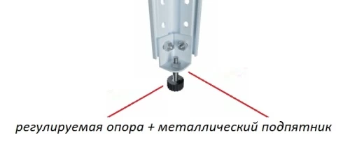 Стеллаж металлический Титан МС-750 2300x700x600/4